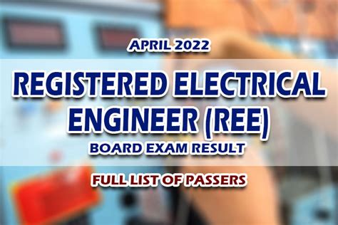 FULL RESULTS: April 2022 Electrical Engineer REE .